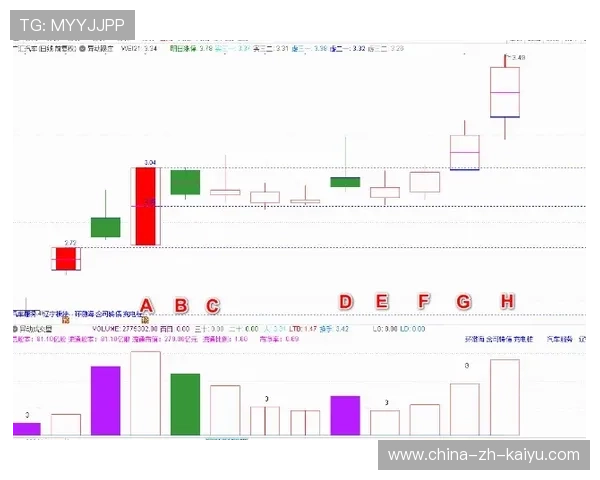 琑队如何建立青训成果的量化评估指标，青训体系